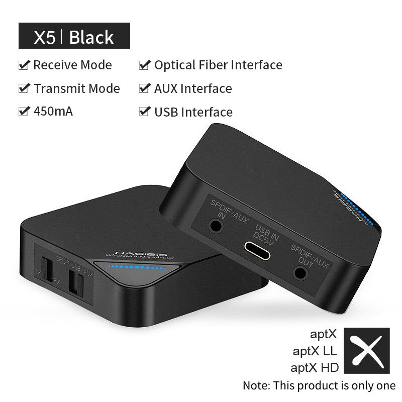 Bluetooth 5.0 Transmitter & Receiver AptX HAGIBIS