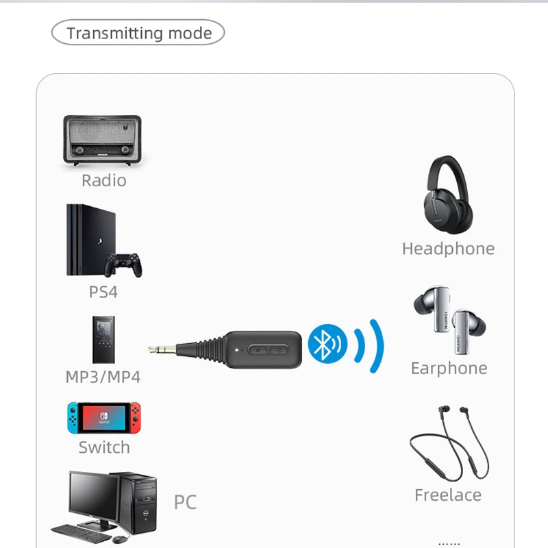 Bluetooth audio receiver/transmitter HAGIBIS