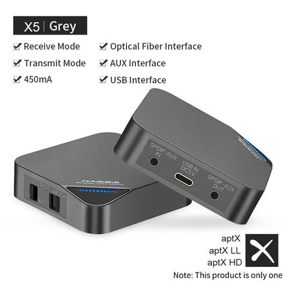 Bluetooth 5.0 Transmitter & Receiver AptX HAGIBIS