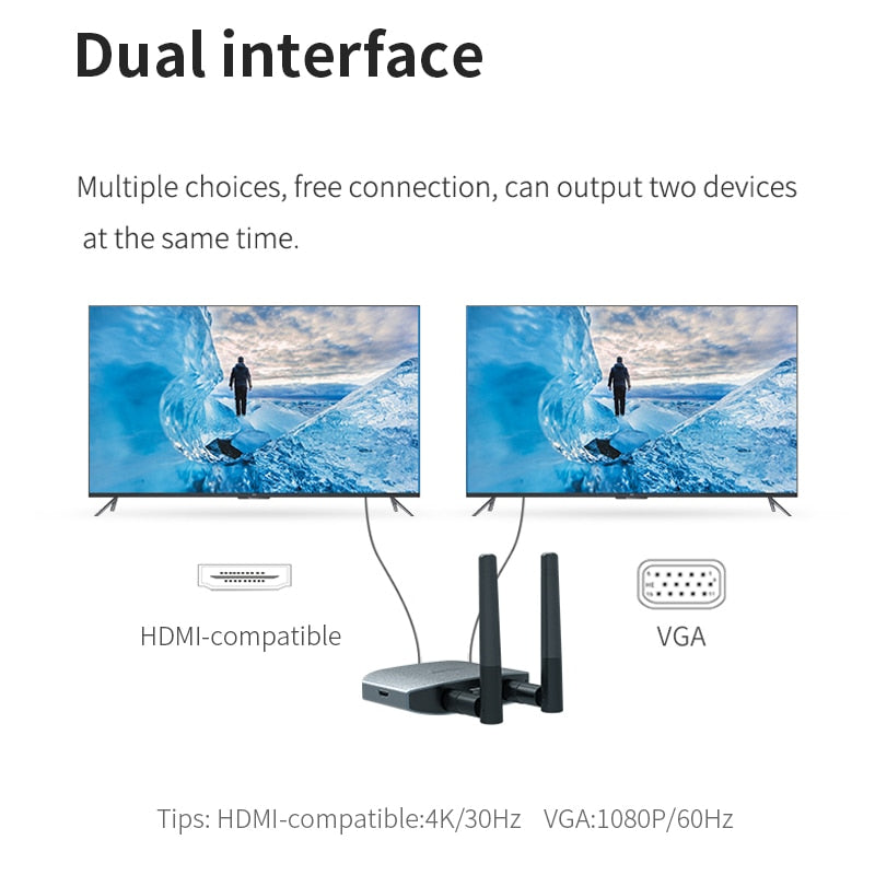 Wired & Wireless Display Dongle HAGIBIS