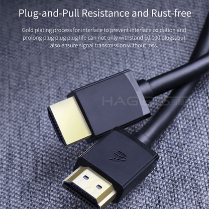 HDMI Male to Male Extension Cable