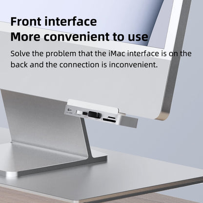 iMac USB-C Hub