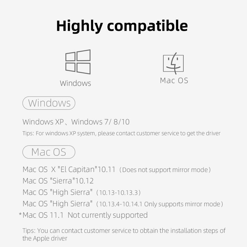 USB 3.0 to Dual HDMI Adapter HAGIBIS