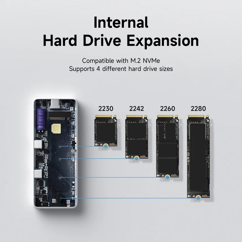 M.2 NVMe SSD Enclosure Write Protect MC200 Hagibis