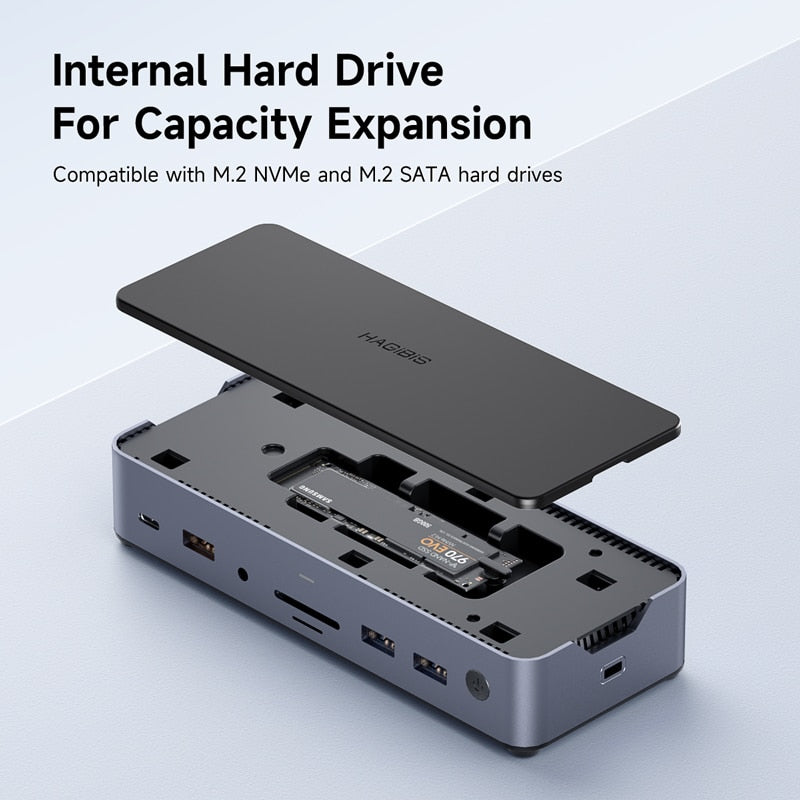 15 in 1 USB-C Docking Station Hagibis