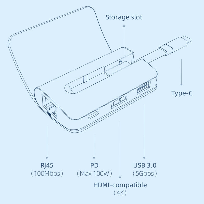 4 in 1 Switch Portable Dock HAGIBIS