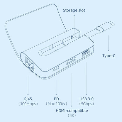 4 in 1 Switch Portable Dock HAGIBIS