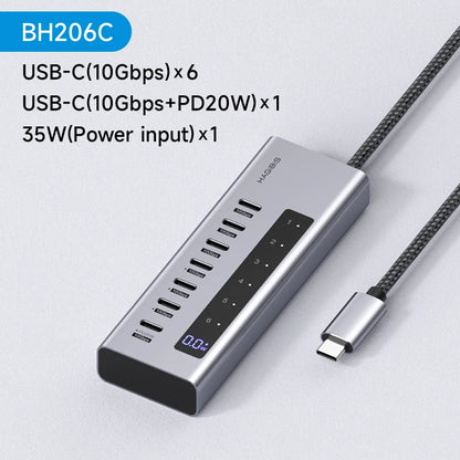 Docking Station 2.0 Multi-C Port Expansion with LED Display Hagibis