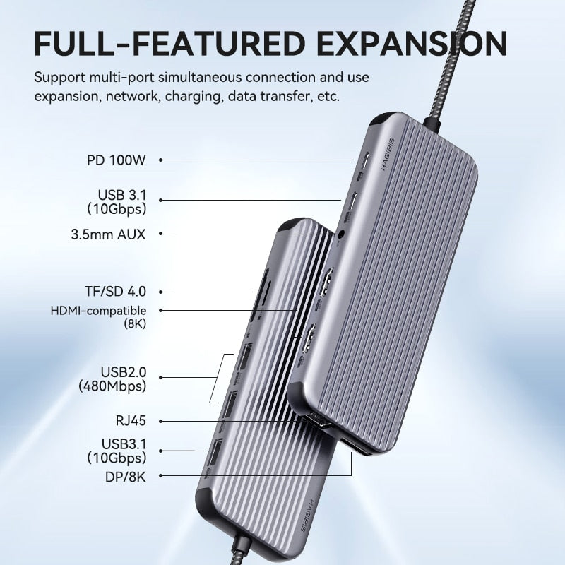 12 in 1 USB C Hub Hagibis