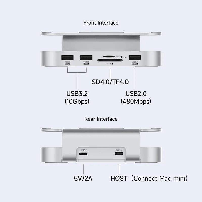 Mac Mini M4 Hub with SSD Enclosure MC60 Hagibis