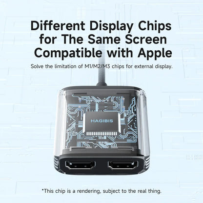 USB-A/C to HDMI Adapter MST Dual Monitor Hagibis