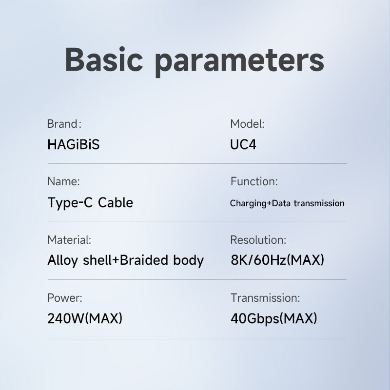 USB4 Cable Hagibis