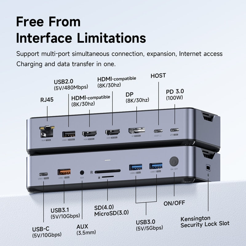 15 in 1 USB-C Docking Station Hagibis