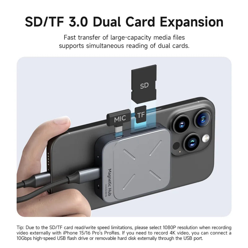 USB-C Magnetic Docking Station TC100 Hagibis