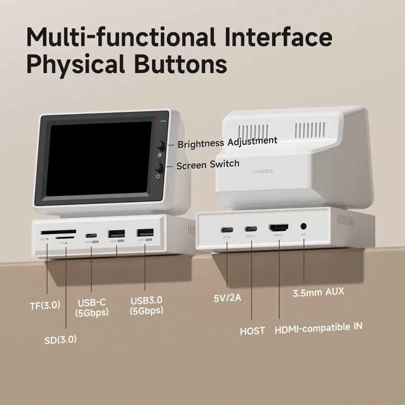 USB C Docking Station Mini PC Monitor Hagibis