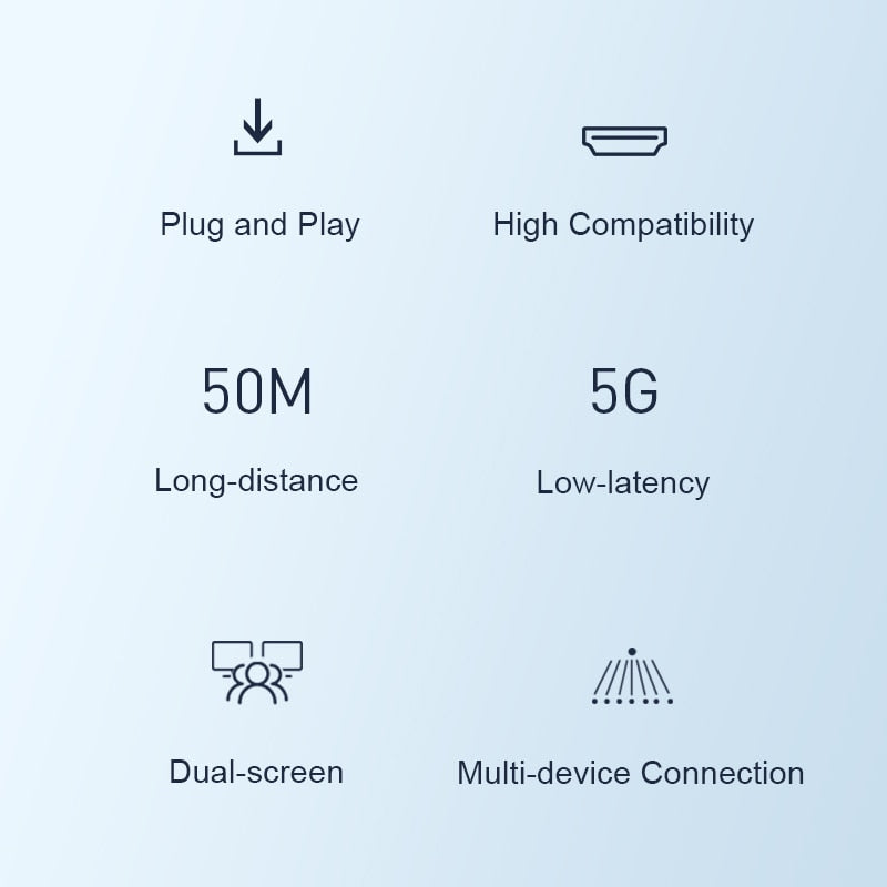 Wireless HDMI Transmitter & Receiver Extender HAGIBIS