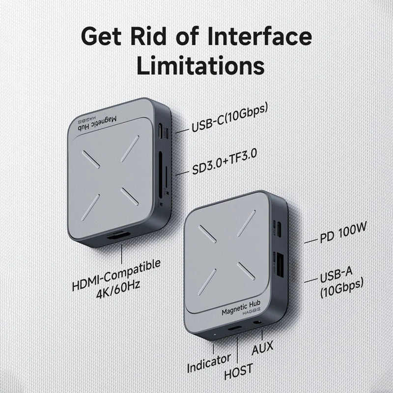 USB-C Magnetic Docking Station TC100 Hagibis