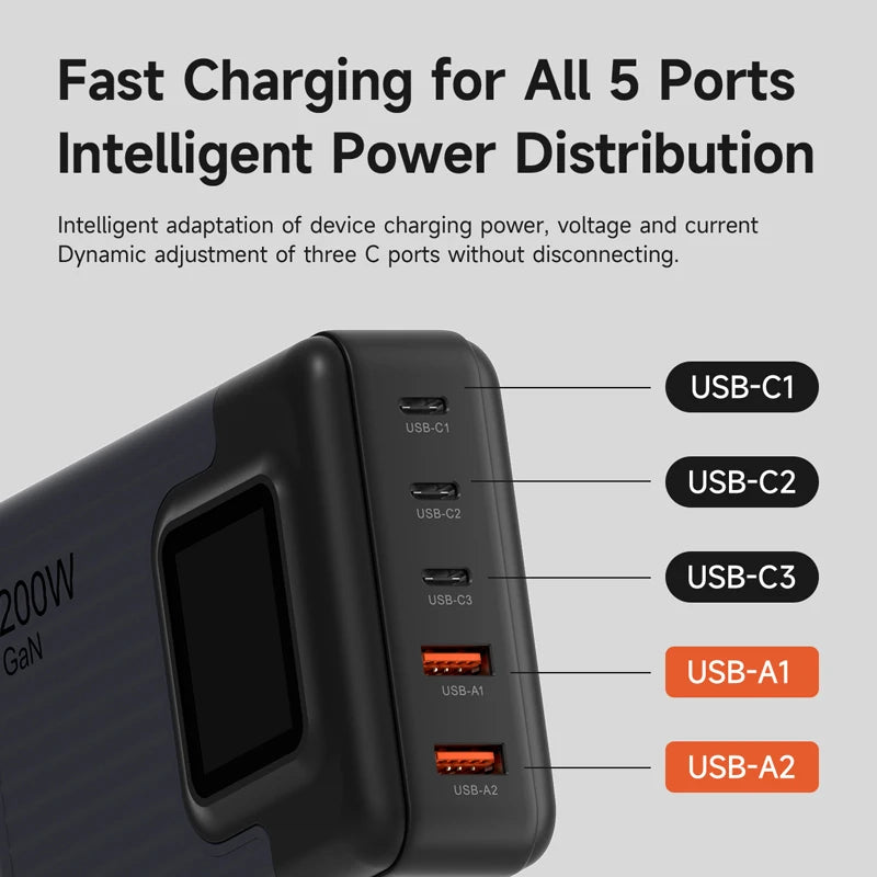 200W USB C Charger 5 Ports GaN Digital Display Screen Hagibis