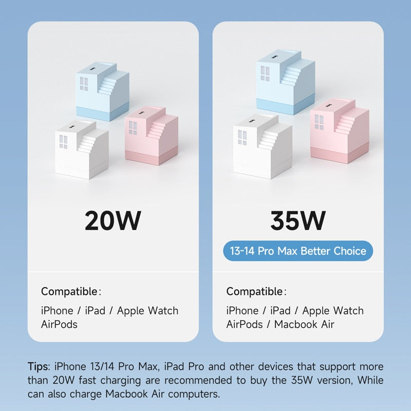 35W GaN USB C Charger HAGIBIS