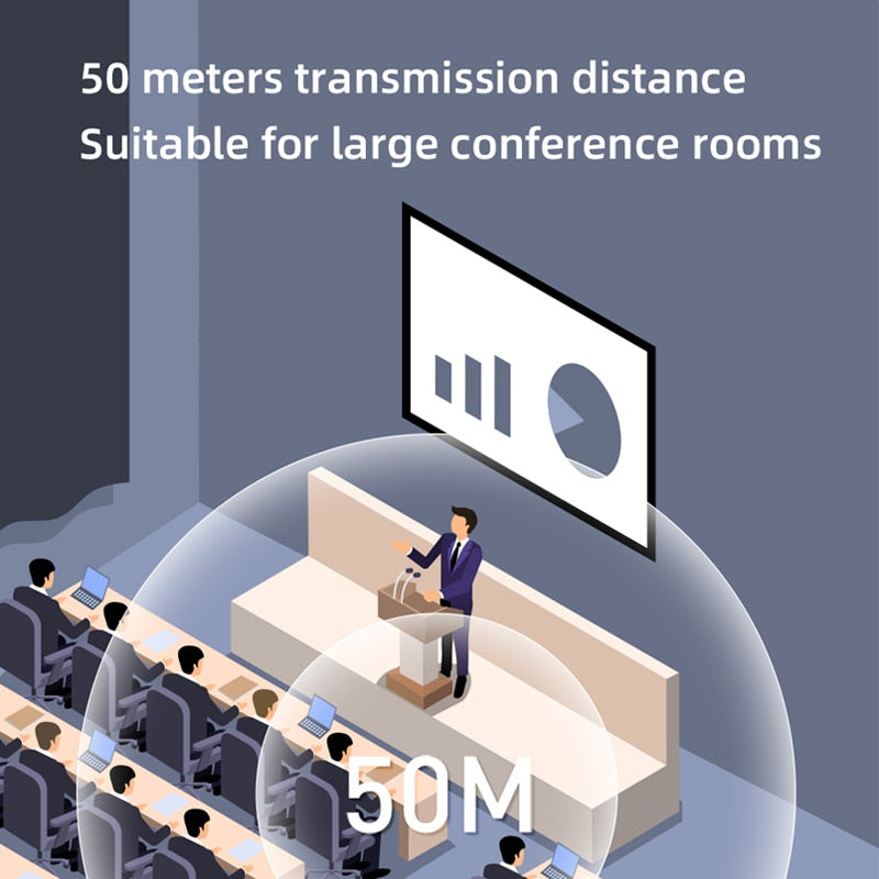 Wireless HDMI Video Transmitter HAGIBIS