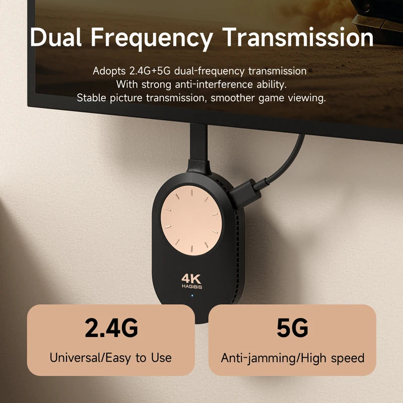 Wireless HDMI Display Dongle Adapter 4K@60Hz  HAGIBIS