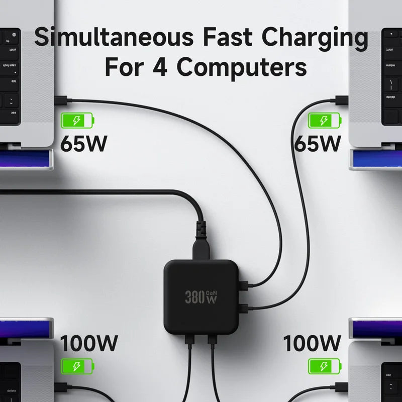 380W GaN 8-Port Charger PD3.1