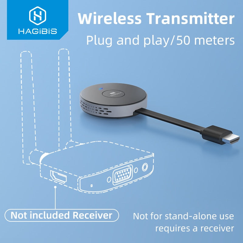 Wireless HDMI Video Transmitter HAGIBIS